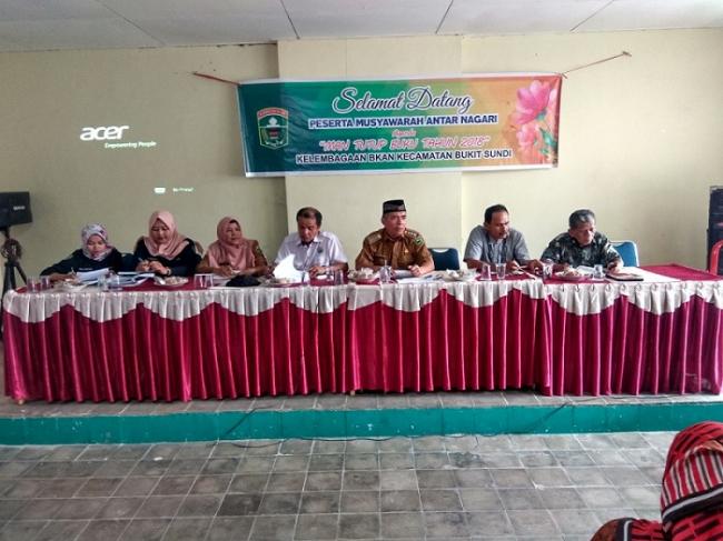 MAN BKAN Kecamatan Bukit Sundi