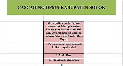 CASCADING DPMN